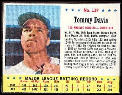 117 Tommy Davis